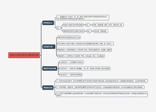 结构力学的研究对象和任务