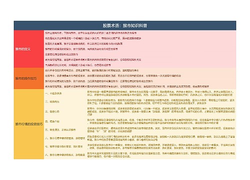 股票术语：猴市知识科普