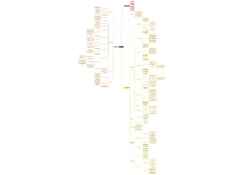 读书笔记《外国教育思想》20年代初教育思潮