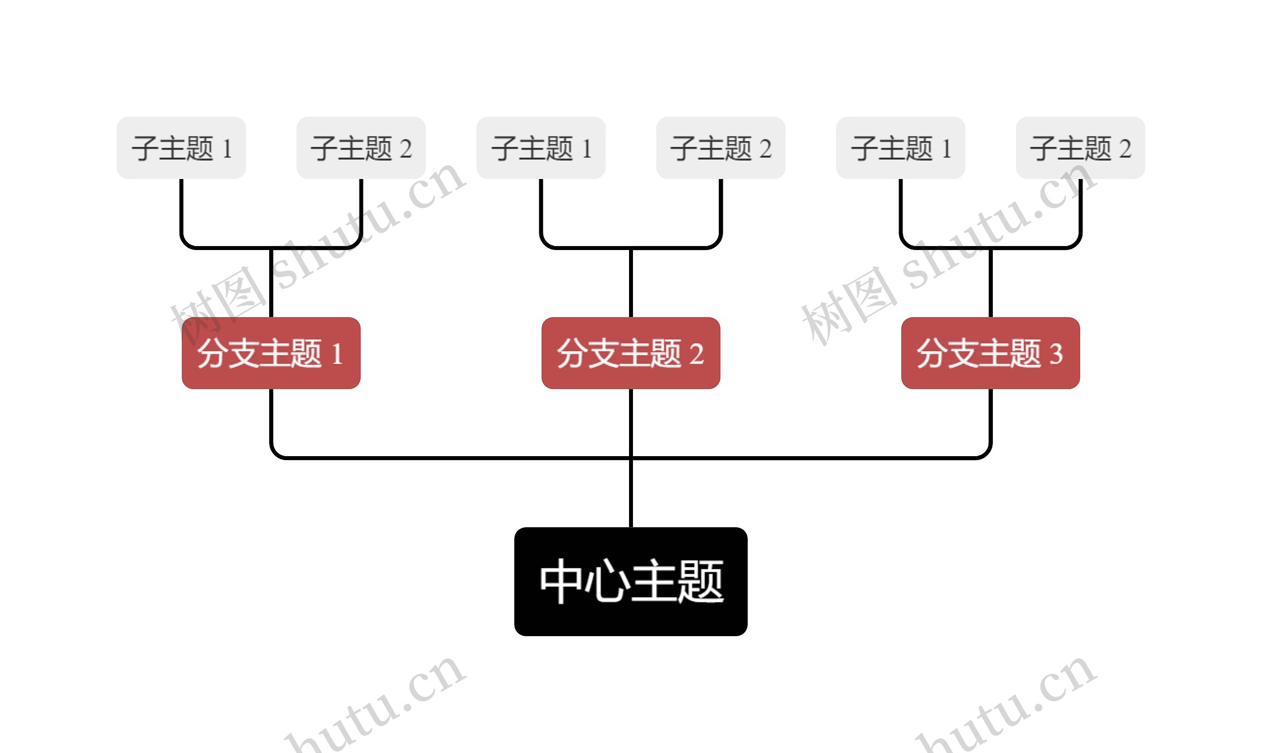 经典黑红色向上树形图主题模板