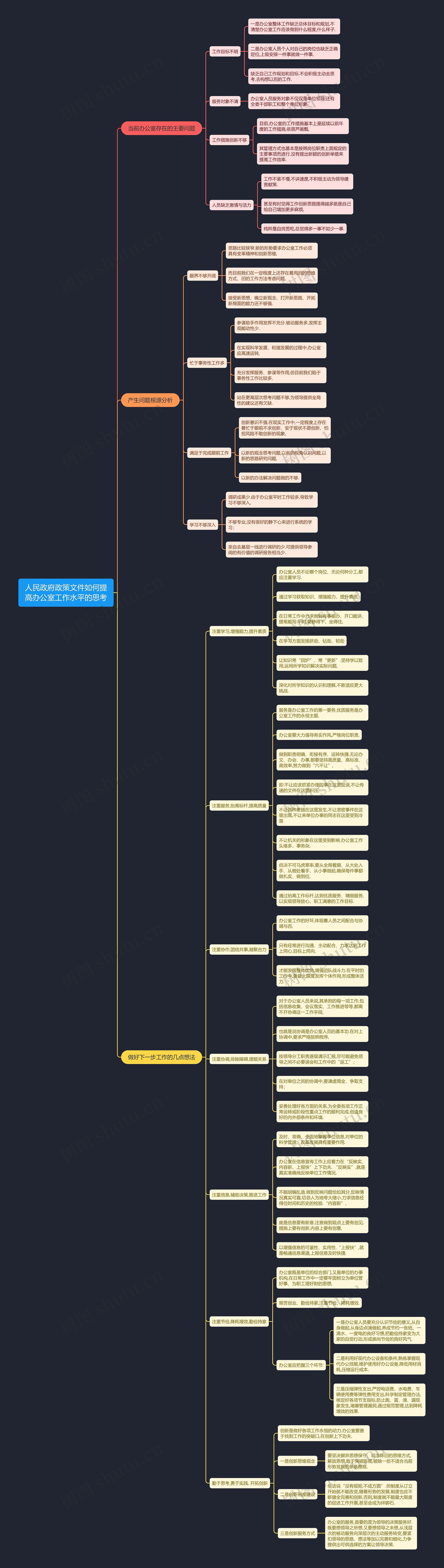 人民政府政策文件如何提高办公室工作水平的思考 人民政府政策文件如何提高办公室工作水平的思考