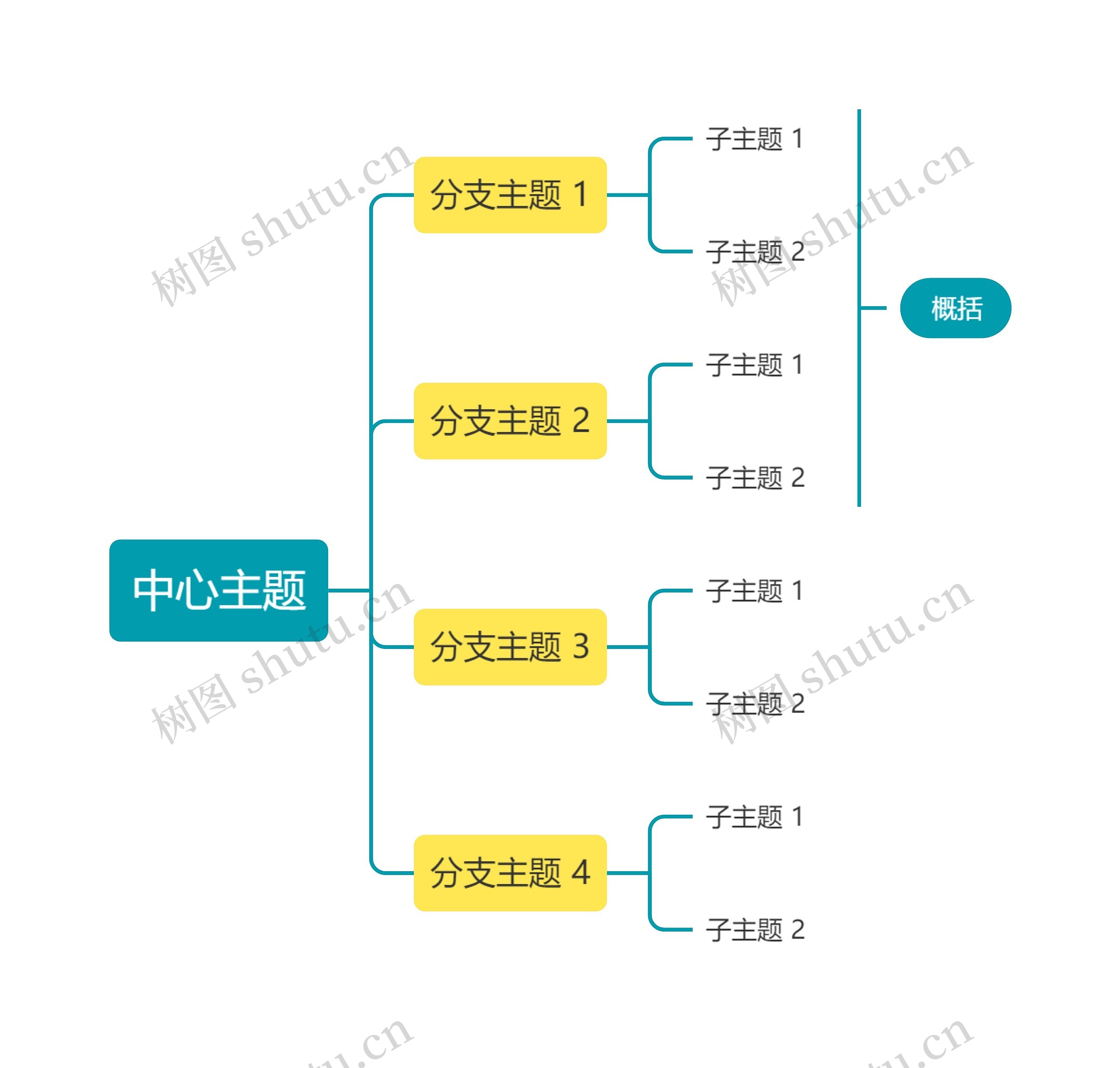 马卡龙黄绿色向右逻辑图主题模板