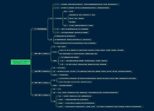 人教版历史八年级下册第十课建设中国特色社会主义思维导图