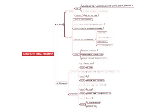 临床医学知识点：急腹症、周围血管疾病思维导图