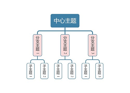 马卡龙奶油粉蓝色组织架构图主题模板