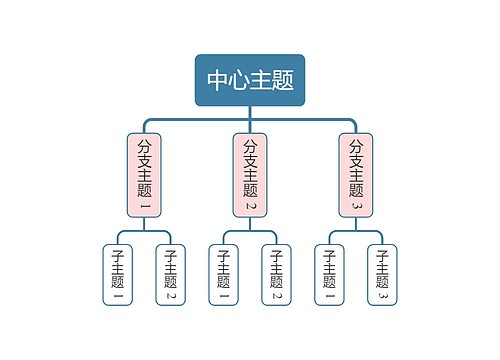 马卡龙奶油粉蓝色组织架构图主题模板