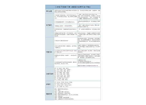 二年级下册语文第17课《要是你在野外迷了路》课文解析树形表格