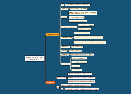 计算机二级visual-foxpro知识点（五）