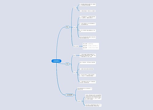 ﻿分数乘除法思维导图