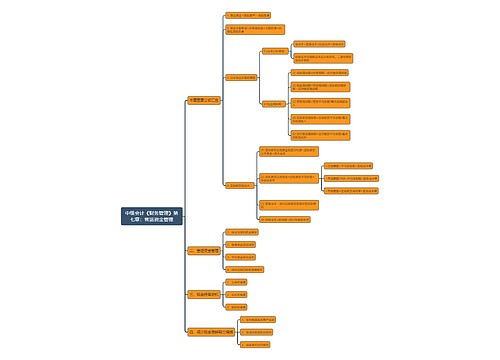 中级会计《财务管理》第七章：营运资金管理思维导图