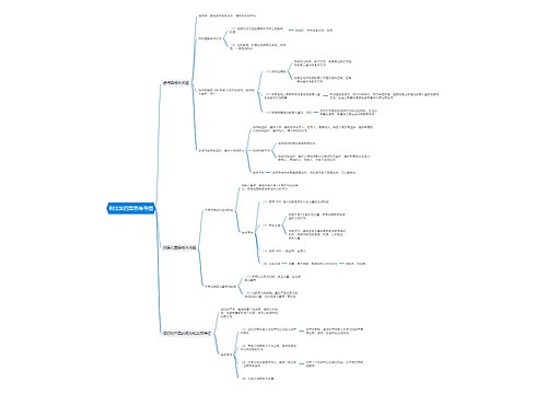 刑法第四章思维导图