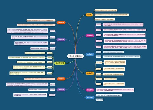 云会务管理系统