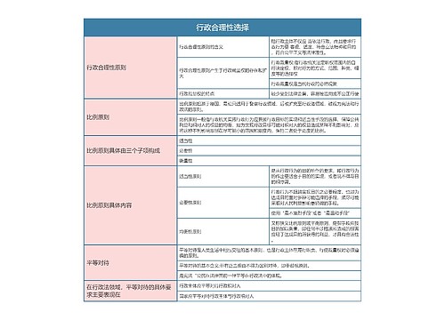 行政法与行政诉讼法   行政合理性选择思维导图