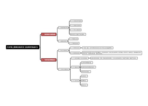 八年级上册政治知识点《老师伴我成长》