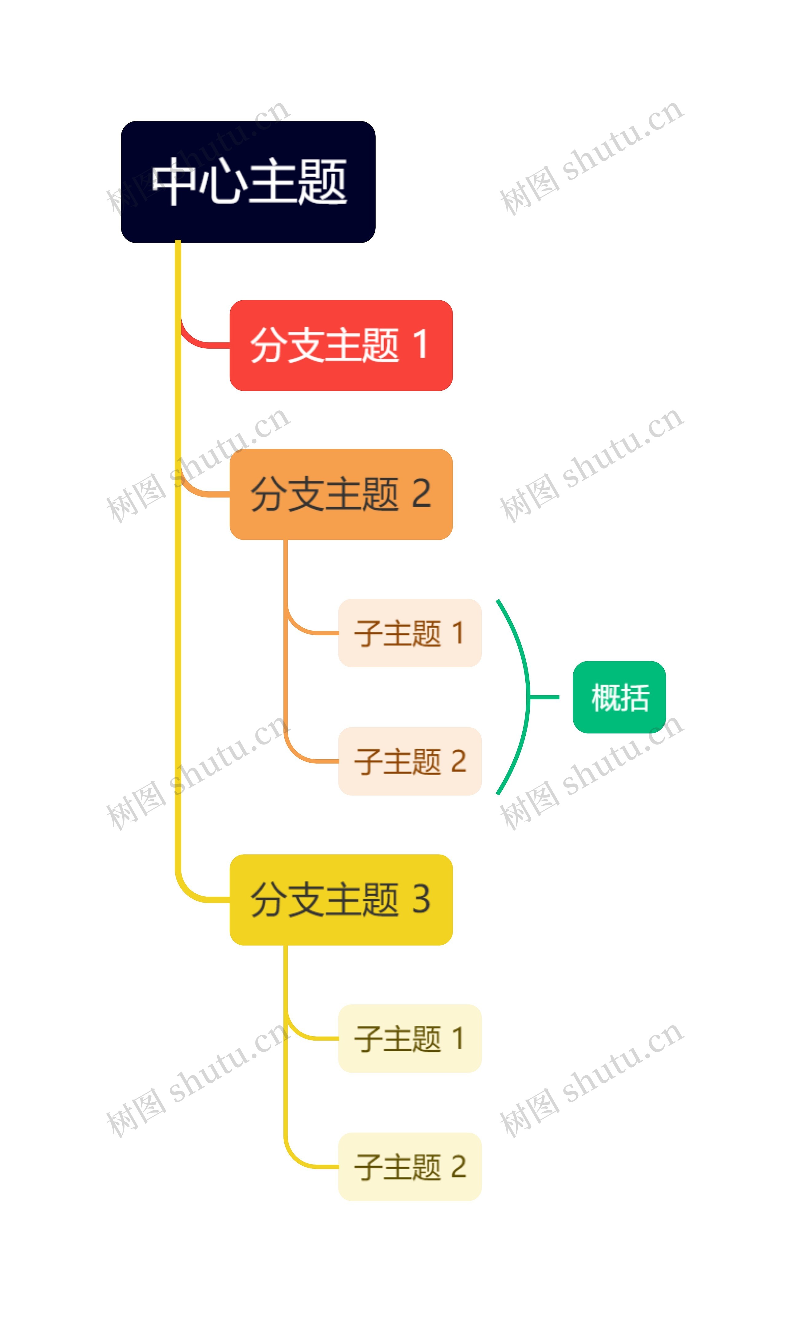 经典彩虹色单向树形图主题模板