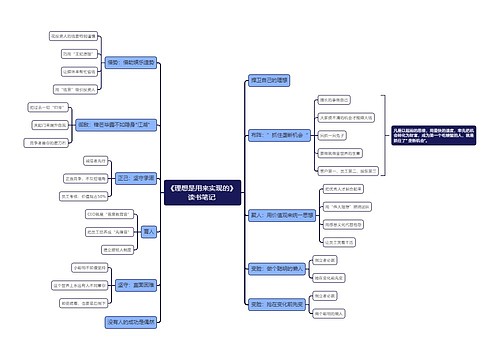 《理想是用来实现的》读书笔记思维导图