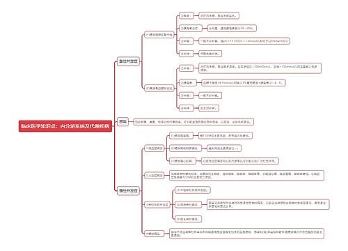 临床医学知识点：内分泌系统及代谢疾病思维导图