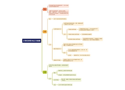 计算机等级考试 存储器