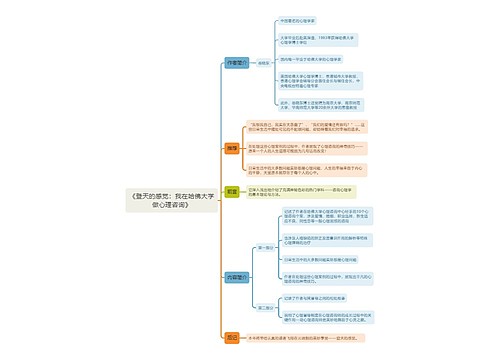 《登天的感觉：我在哈佛大学做心理咨询》思维导图