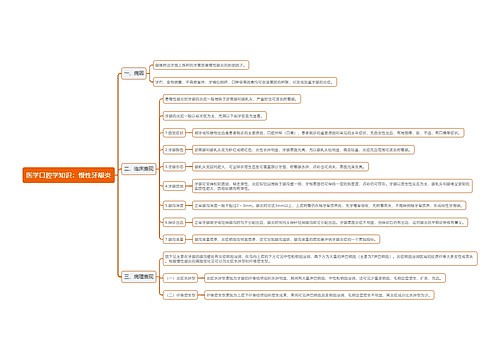 医学口腔学知识：慢性牙龈炎思维导图