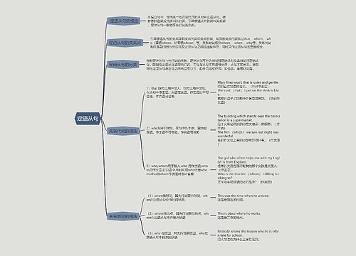 初中英语语法定语从句的思维导图