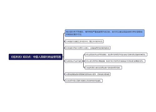 《经济法》知识点：中国人民银行的监管范围