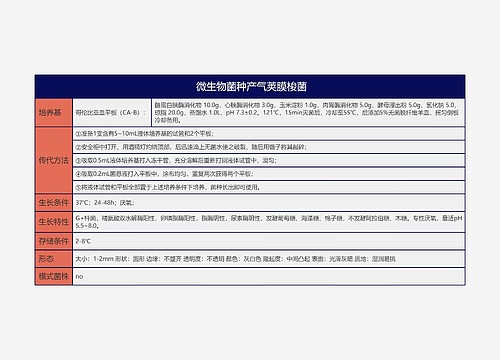 
微生物菌种产气荚膜梭菌