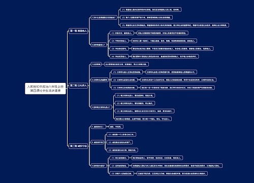 人教版初中政治八年级上册第四课社会生活讲道德思维导图