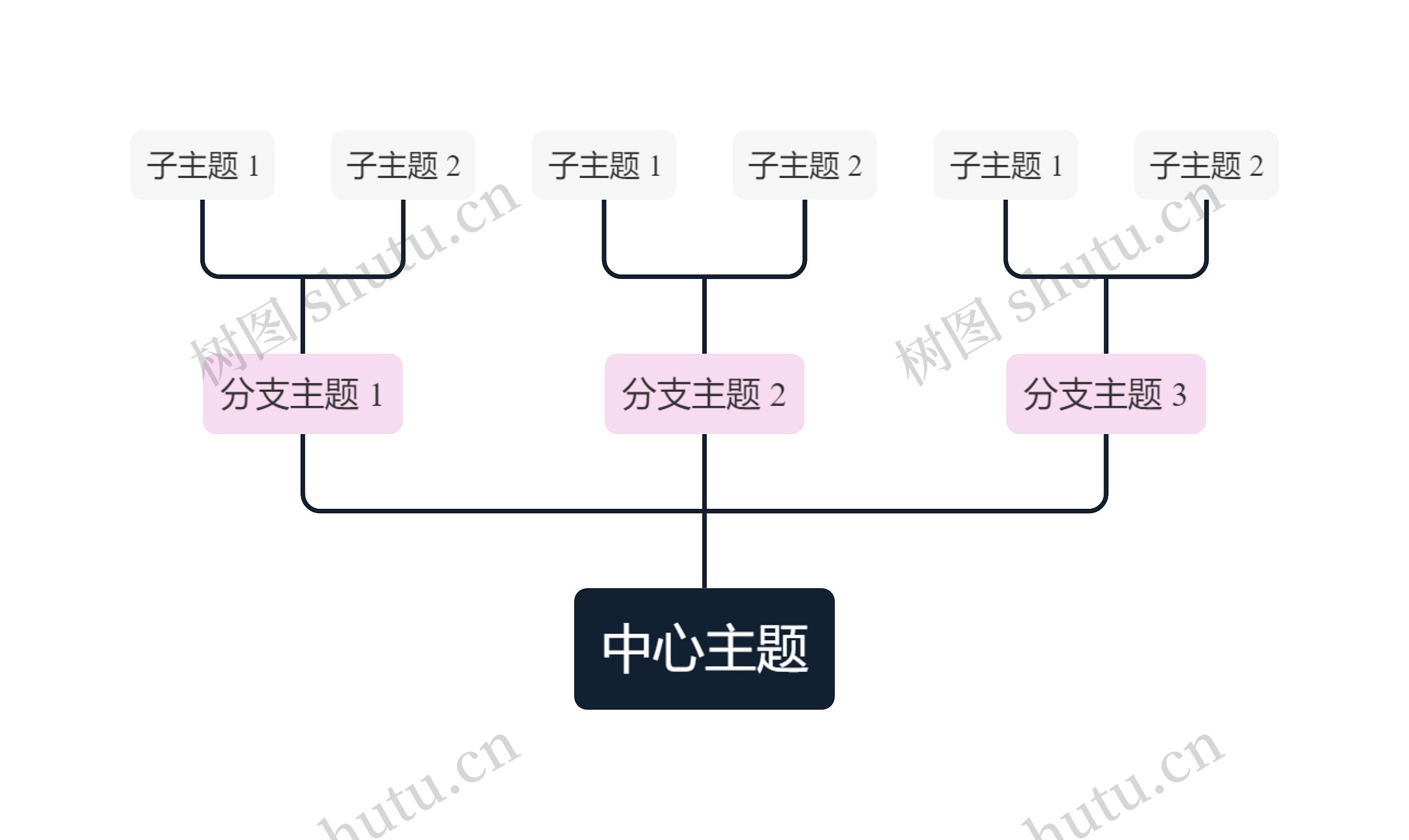 红黑色双色系向上树形图主题模板