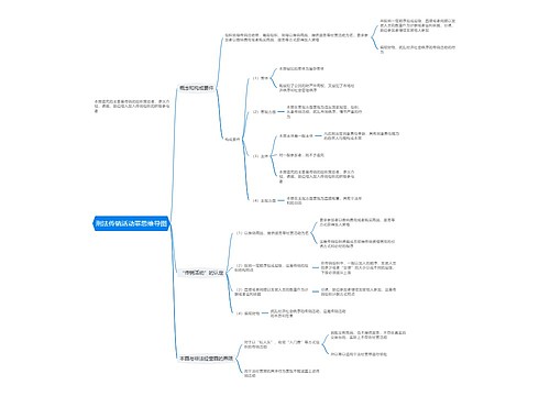 刑法传销活动罪思维导图