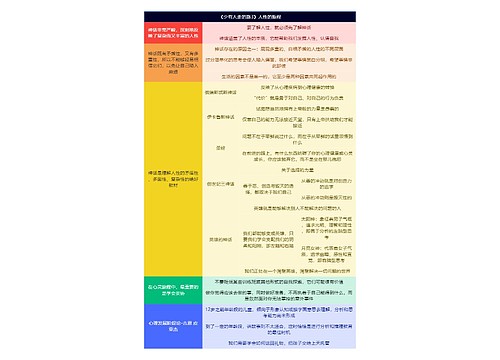 《少有人走的路3》人性的旅程