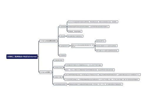 计算机三级网络技术知识点Internet