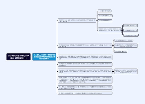 《关于贩卖野生动物的法律规定（罪名解读）4》思维导图