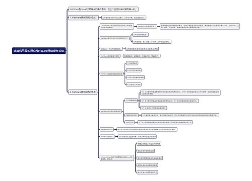 计算机三级知识点NetWare网络操作系统思维导图