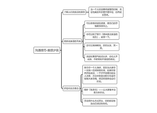 沟通技巧-废话少说