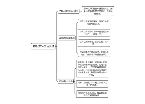 沟通技巧-废话少说