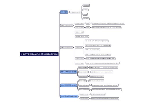 计算机三级数据库知识点UML与数据库应用系统思维导图