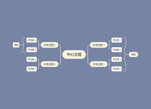 优雅烟灰色双向括号图主题模板