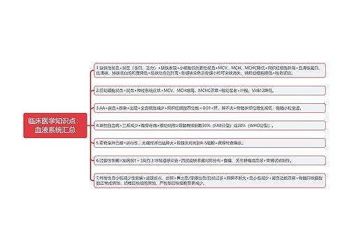 临床医学知识点：血液系统汇总思维导图