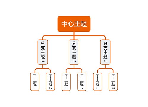 简约橘色组织架构图主题模板