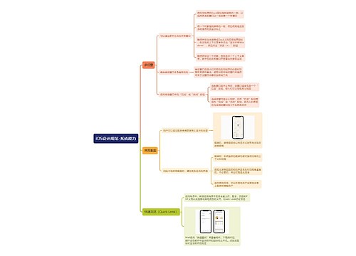 iOS设计规范-系统能力