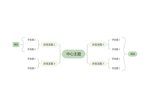 莫兰迪色主题双向括号图模板专辑-1