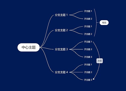 暗夜白色逻辑图主题模板