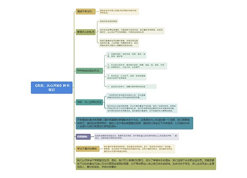 《改变，从心开始》拆书笔记