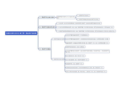注册会计师《会计》第三章：固定资产的处置思维导图
