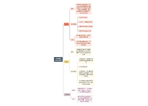 医学知识全身麻醉后的心血管思维导图