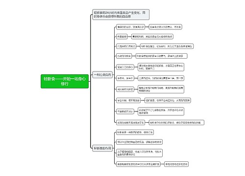 轻断食——开始一场身心修行