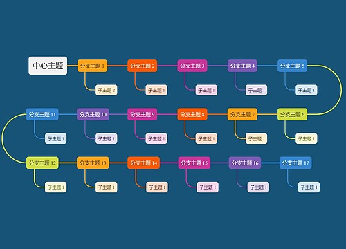 暗夜彩虹色S型时间轴主题模板