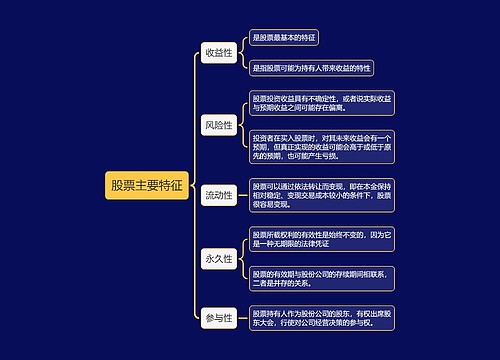 股票主要特征思维导图