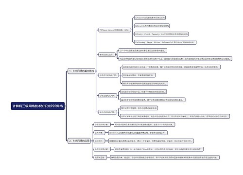 计算机三级网络技术知识点P2P网络
